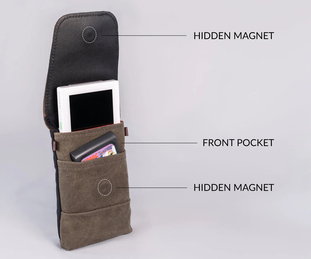 CitySlicker Case for Analogue Pocket - Image 5