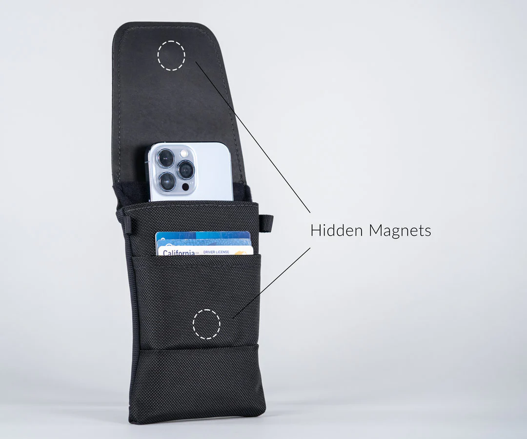 CitySlicker Pouch for iPhone - Image 6