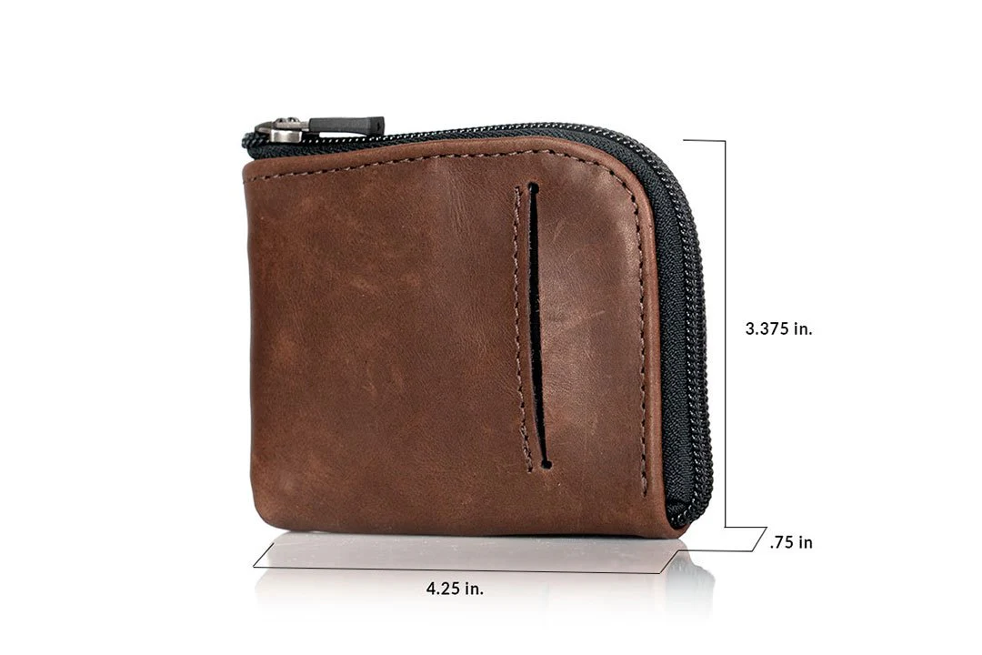 Finn Access Wallet - Image 11