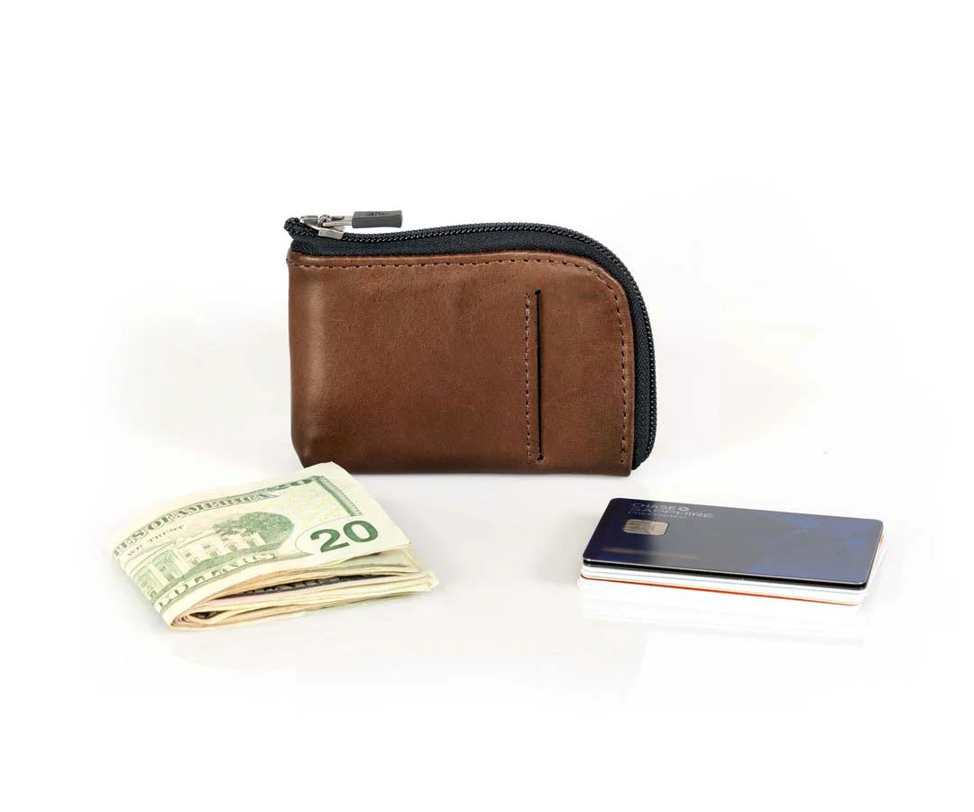 Finn Access Wallet - Image 6