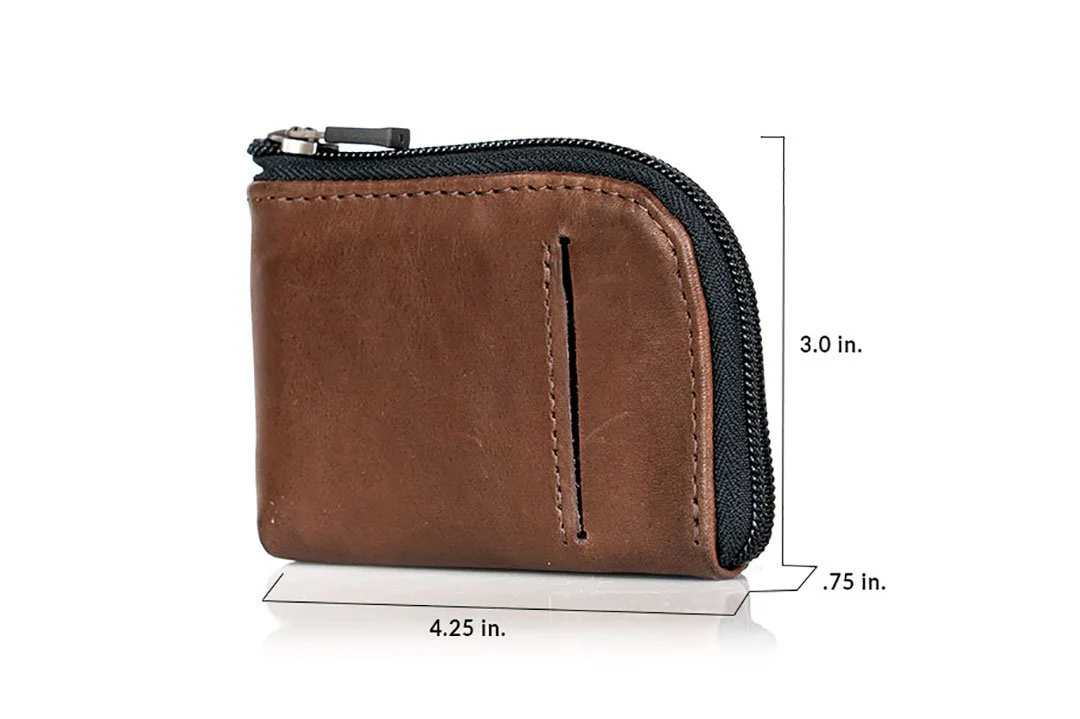 Finn Access Wallet - Image 8